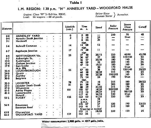 annesleywoodfordtimetable.jpg